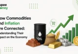 Illustration showing how commodities and inflation are connected, featuring an oil barrel, gold, silver, copper, wheat, rupee coin, rising market chart, and the RupeeMoney logo, explaining the impact of commodity prices on inflation and the economy.