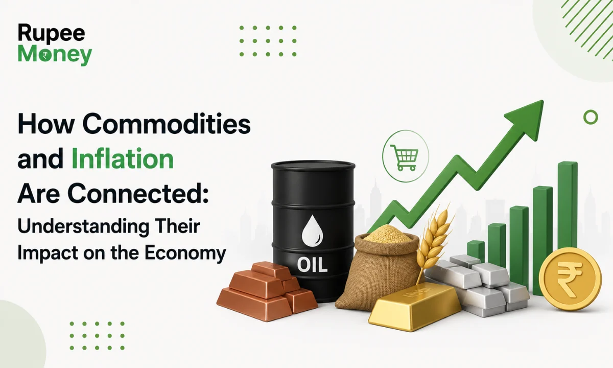 Illustration showing how commodities and inflation are connected, featuring an oil barrel, gold, silver, copper, wheat, rupee coin, rising market chart, and the RupeeMoney logo, explaining the impact of commodity prices on inflation and the economy.