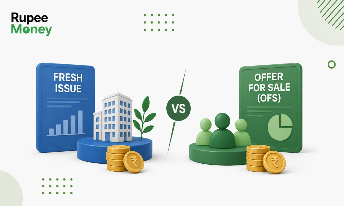 Comparison illustration of Fresh Issue vs Offer for Sale (OFS) in an IPO, featuring company buildings, investor icons, rupee coins, financial charts, and the RupeeMoney logo, explaining the key differences between Fresh Issue and OFS in the stock market.