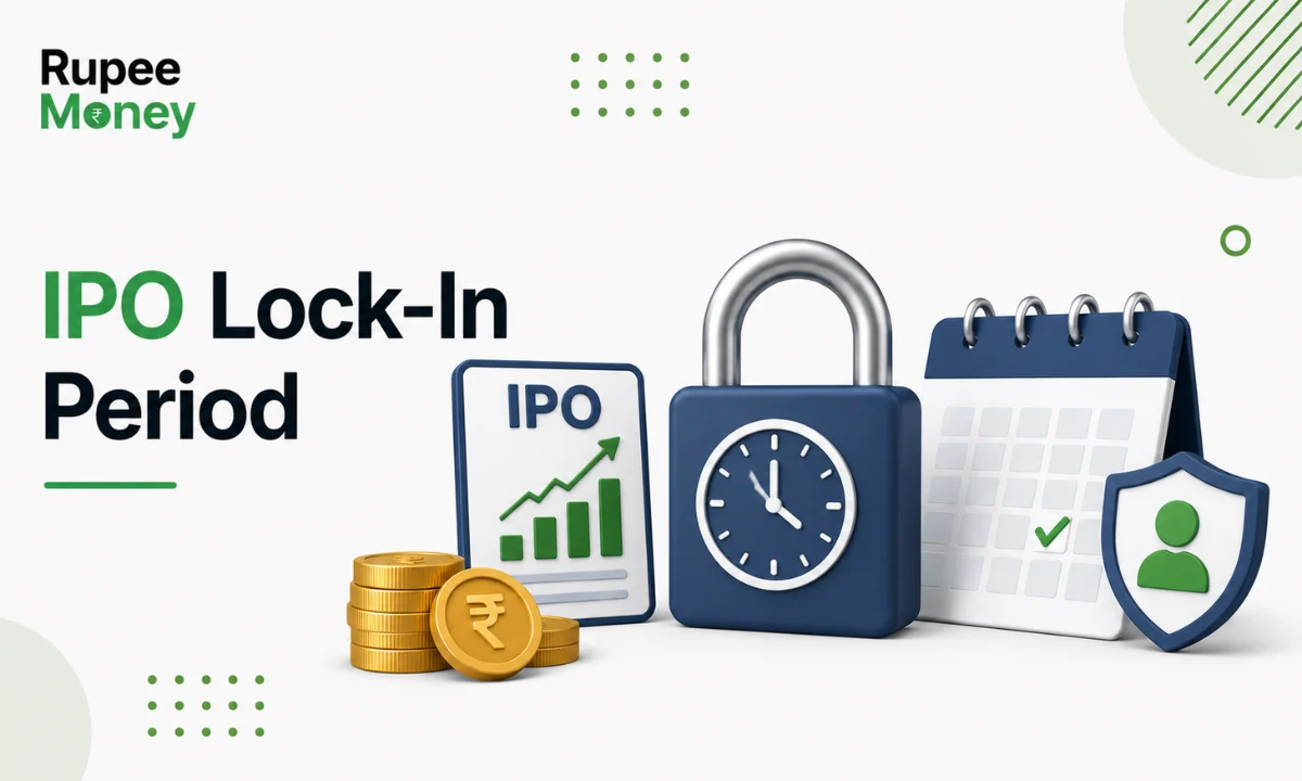 Illustration explaining the IPO Lock-In Period, featuring an IPO certificate, padlock with clock, calendar, rupee coins, investor protection shield, and the RupeeMoney logo, representing share holding restrictions after an IPO allotment.