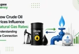 Illustration showing how crude oil prices influence natural gas rates, featuring a crude oil barrel, oil pumpjack, natural gas pipeline, gas storage tank, growth chart, and the RupeeMoney logo, explaining the relationship between global energy prices and natural gas costs.