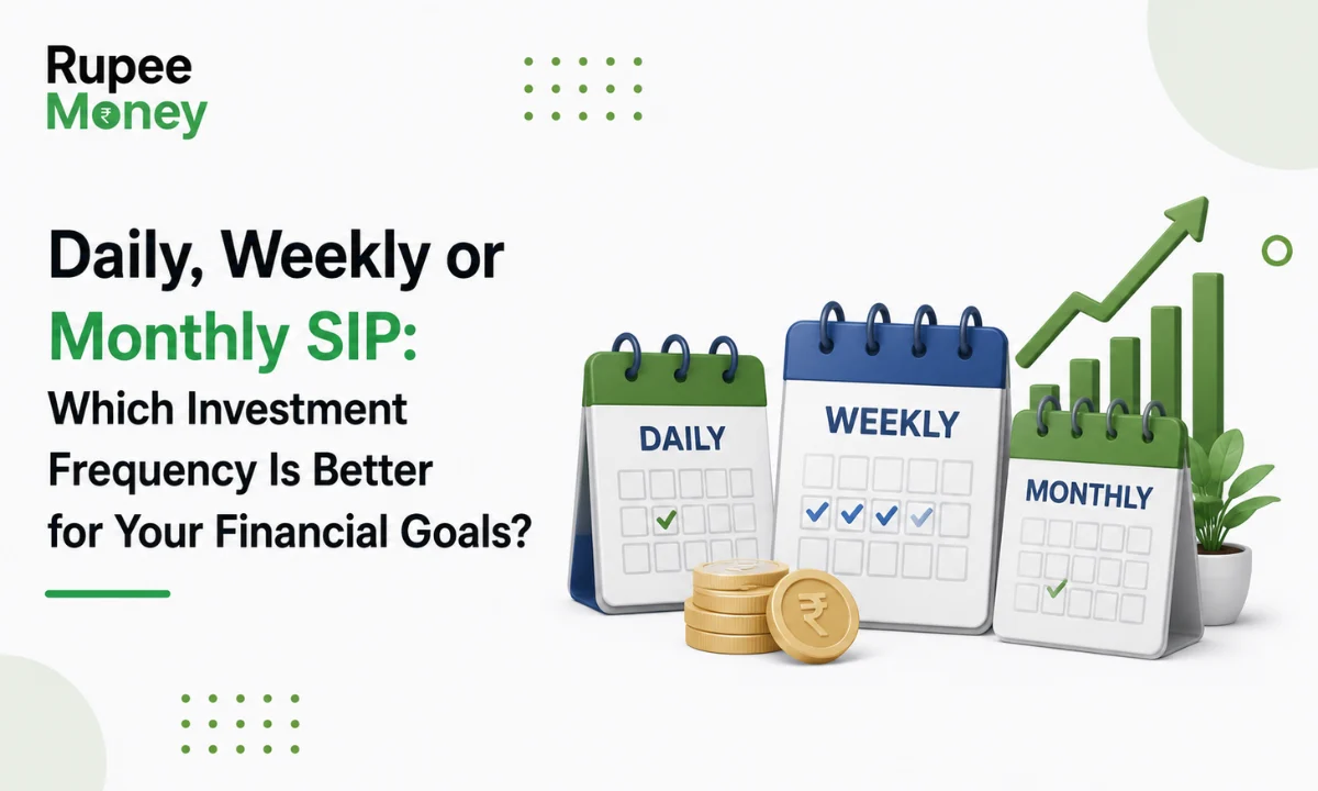 Daily, Weekly or Monthly SIP comparison illustration showing investment calendars, rupee coins, upward growth chart, and the RupeeMoney logo, explaining which SIP investment frequency is best for achieving long-term financial goals.