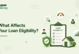 What Affects Your Loan Eligibility illustration featuring a loan eligibility checklist, credit score gauge, income verification document, financial growth chart, house, security shield, and RupeeMoney logo, explaining the key factors that influence loan approval in India.