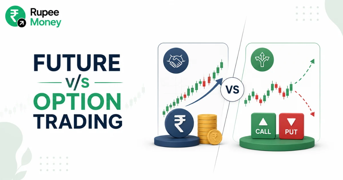 Illustration comparing futures trading and options trading with stock market charts, Call and Put contracts, price movement indicators, and investment icons to explain the differences between the two derivative trading methods that are future and option trading.