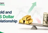 Gold and US Dollar relationship infographic showing gold bars and a US dollar with market trend arrows, illustrating how gold prices and the US dollar influence each other in global financial markets.