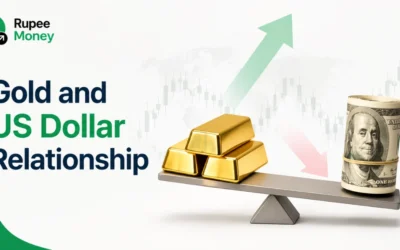 Gold and US Dollar relationship infographic showing gold bars and a US dollar with market trend arrows, illustrating how gold prices and the US dollar influence each other in global financial markets.