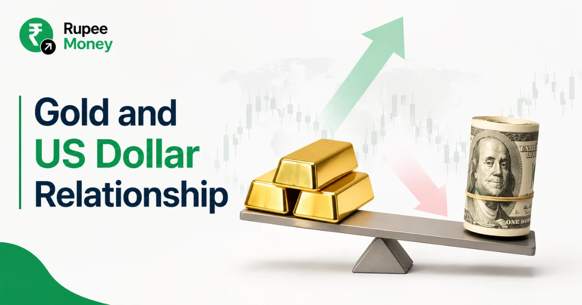 Gold and US Dollar relationship infographic showing gold bars and a US dollar with market trend arrows, illustrating how gold prices and the US dollar influence each other in global financial markets.