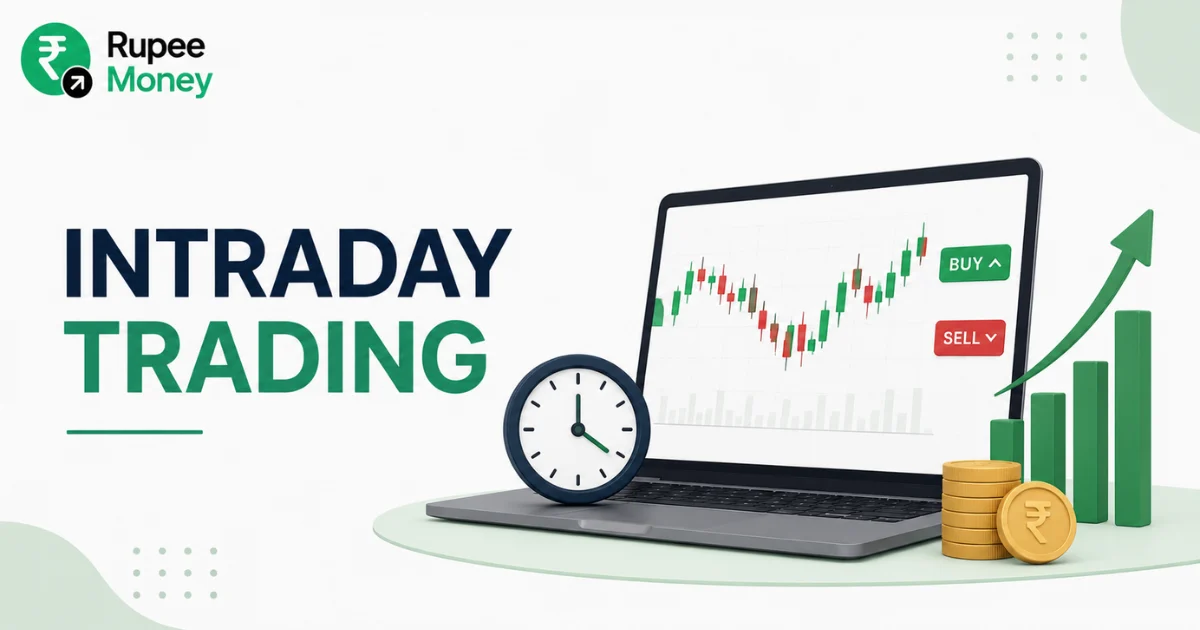 Illustration of intraday trading with a live stock price chart, buy and sell indicators, market clock, rising graph, and investment symbols representing same-day stock trading in India.