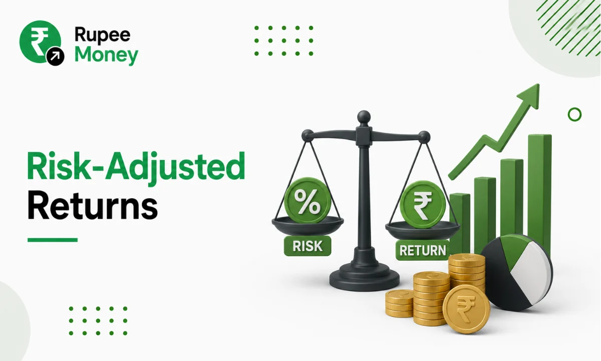 Risk-Adjusted Returns infographic illustrating the balance between investment risk and returns with a weighing scale, financial growth chart, pie chart, and coins, highlighting smart investing and portfolio performance.