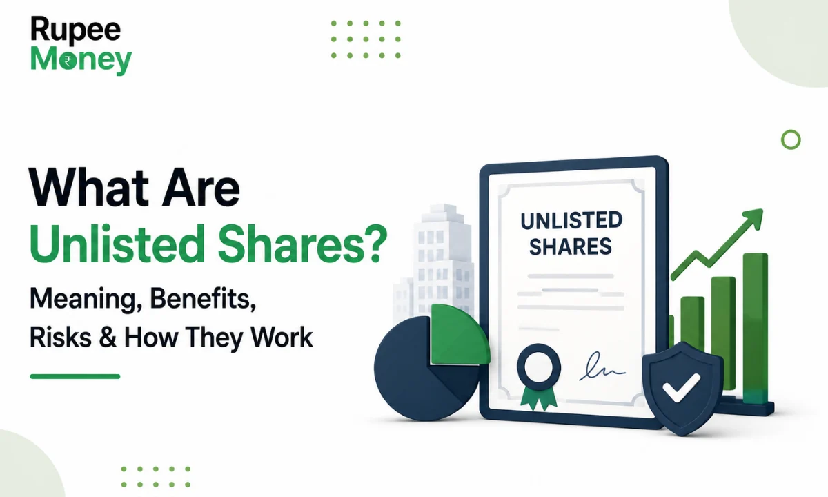 What Are Unlisted Shares illustration featuring an unlisted share certificate, business growth chart, corporate buildings, investment pie chart, security shield, and the RupeeMoney logo, explaining the meaning, benefits, risks, and working of unlisted shares in India.