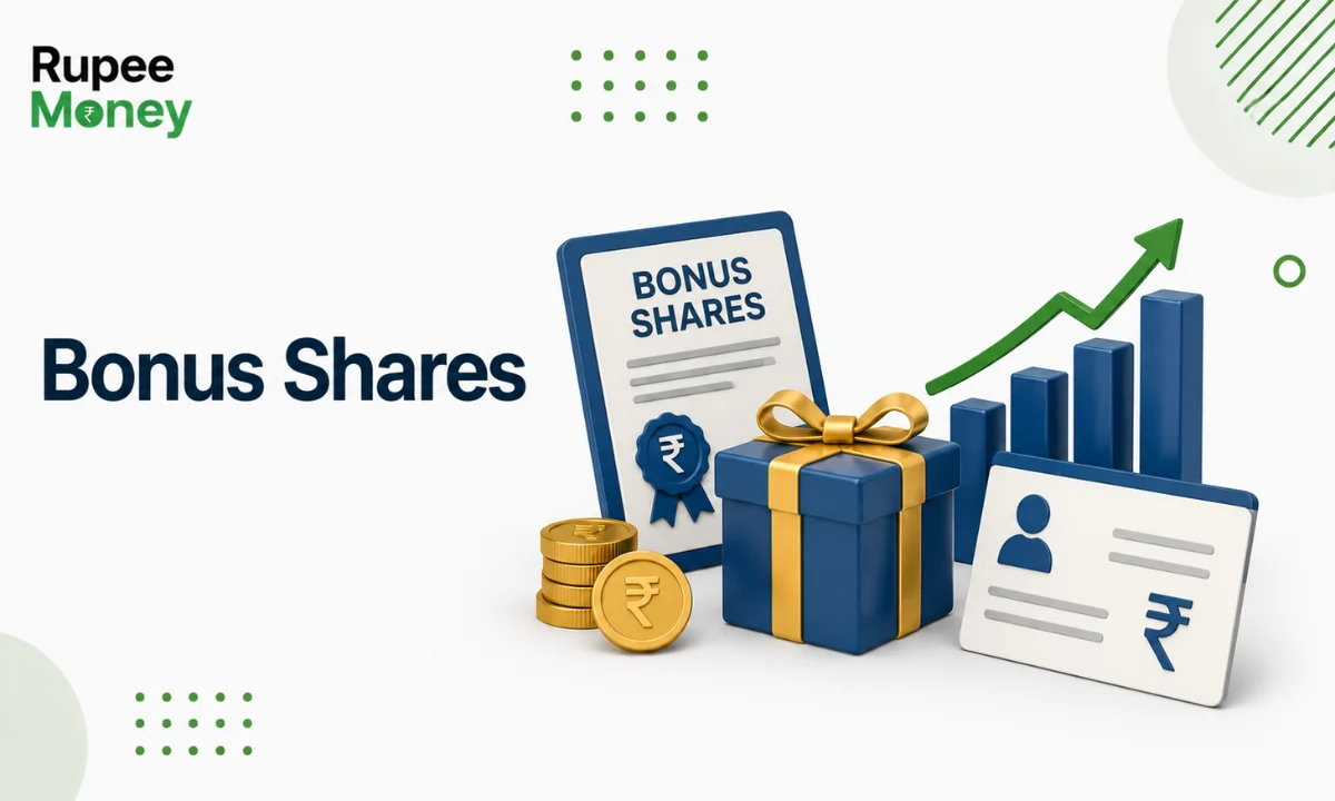 Bonus Shares illustration showing share certificate, gift box, stock market growth chart, rupee coins, and shareholder document, explaining bonus share issuance for investors in India.