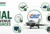 HAL Revenue Sources banner featuring fighter aircraft, helicopters, aircraft engines, engineering services, maintenance, contracts, and aerospace business activities.