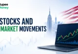 IT Stocks and US Market Movements banner featuring a rising stock chart on a laptop, US market visuals, American flag, city skyline, and financial market indicators.
