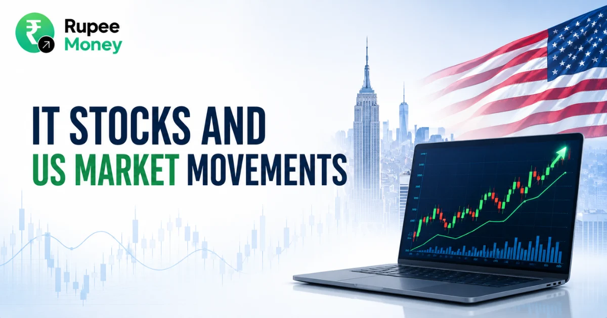 IT Stocks and US Market Movements banner featuring a rising stock chart on a laptop, US market visuals, American flag, city skyline, and financial market indicators.