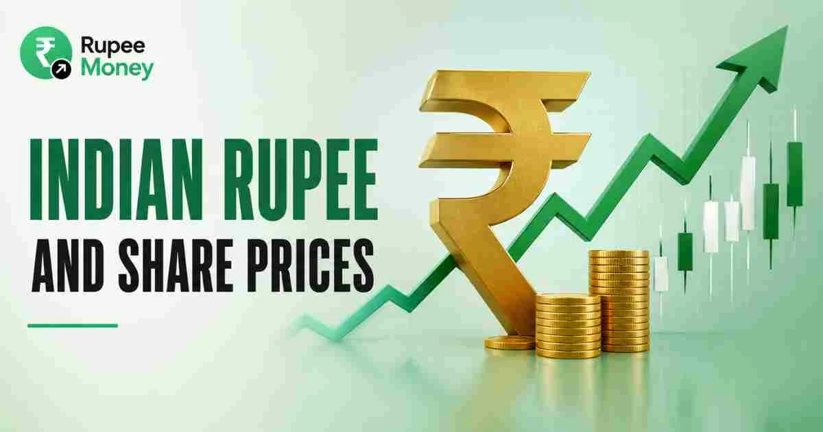 Professional infographic illustrating the relationship between the Indian rupee and share prices, featuring a rupee symbol, stock market chart, growth arrow, and investment visuals representing the impact of currency movements on the Indian stock market.