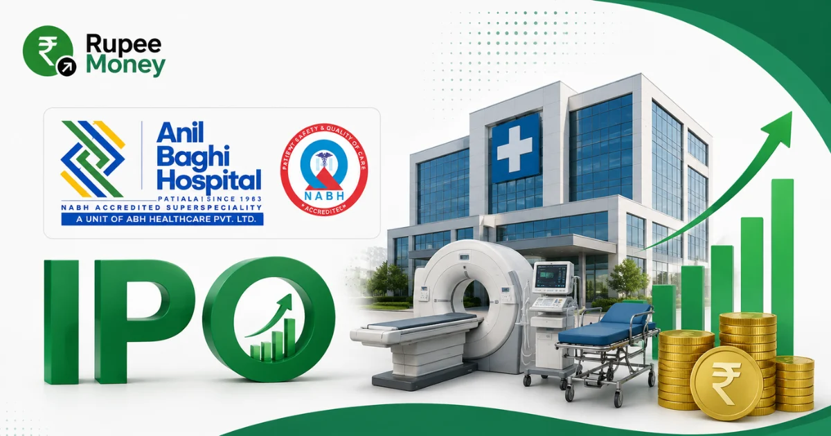 ABH Healthcare IPO banner featuring Anil Baghi Hospital, NABH accreditation, modern hospital facilities, medical equipment, IPO symbol, rupee coins, and a rising financial chart.