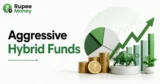 Aggressive Hybrid Funds banner featuring a balanced investment chart, equity and debt allocation concept, rising market graph, rupee coins, and Rupee Money branding.