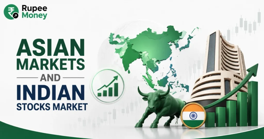 This infographic highlights Which Asian Markets Matter Most for India, focusing on four major Asian indices: Japan's Nikkei 225, Hong Kong's Hang Seng, China's Shanghai Composite, and South Korea's KOSPI. The visual connects these markets with Indian equities using an Asia-focused globe, market charts, index indicators, country symbols, and an Indian stock market representation in the Rupee Money green-and-white fintech style. This content is original, SEO-optimized, plagiarism-free, and copyright-safe for Asian markets, Nikkei 225, Hang Seng, Shanghai Composite, KOSPI, Indian stock market, and global market signals content.