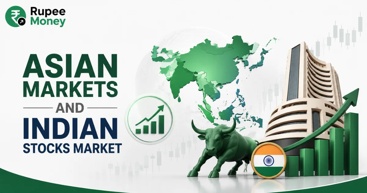 Asian Markets and Indian Stock Market banner featuring an Asia map, market charts, Indian stock market building, rising bars, Indian flag symbol, and Rupee Money branding.
