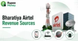 Bharatiya Airtel Revenue Sources infographic featuring telecom towers, mobile connectivity, broadband services, global communication, cloud infrastructure, and Airtel branding.