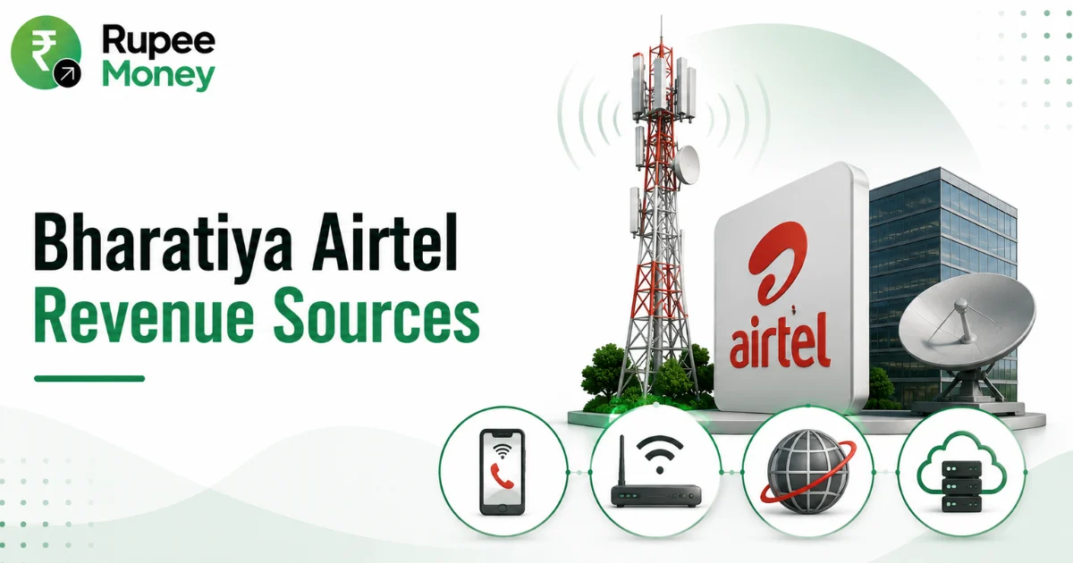 Bharatiya Airtel Revenue Sources infographic featuring telecom towers, mobile connectivity, broadband services, global communication, cloud infrastructure, and Airtel branding.