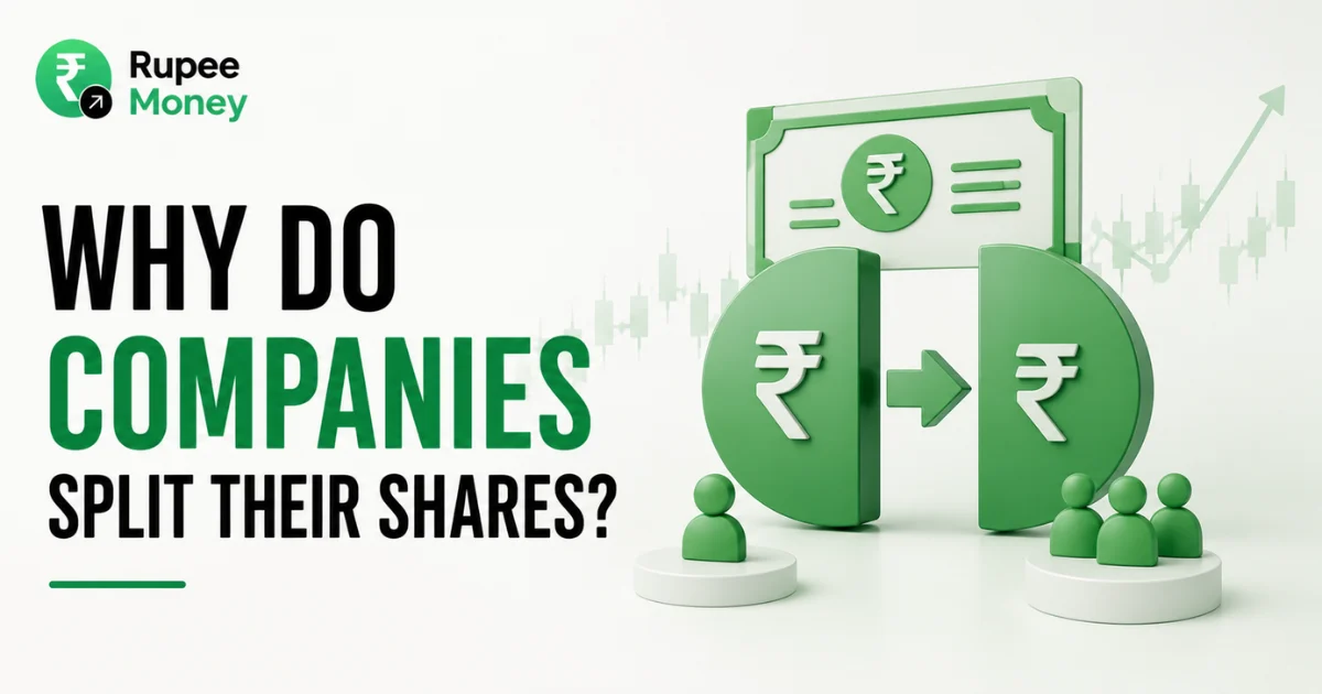 Why Do Companies Split Their Shares banner featuring a 3D stock split illustration, rupee share certificate, investor icons, and stock market chart explaining the concept of a share split.