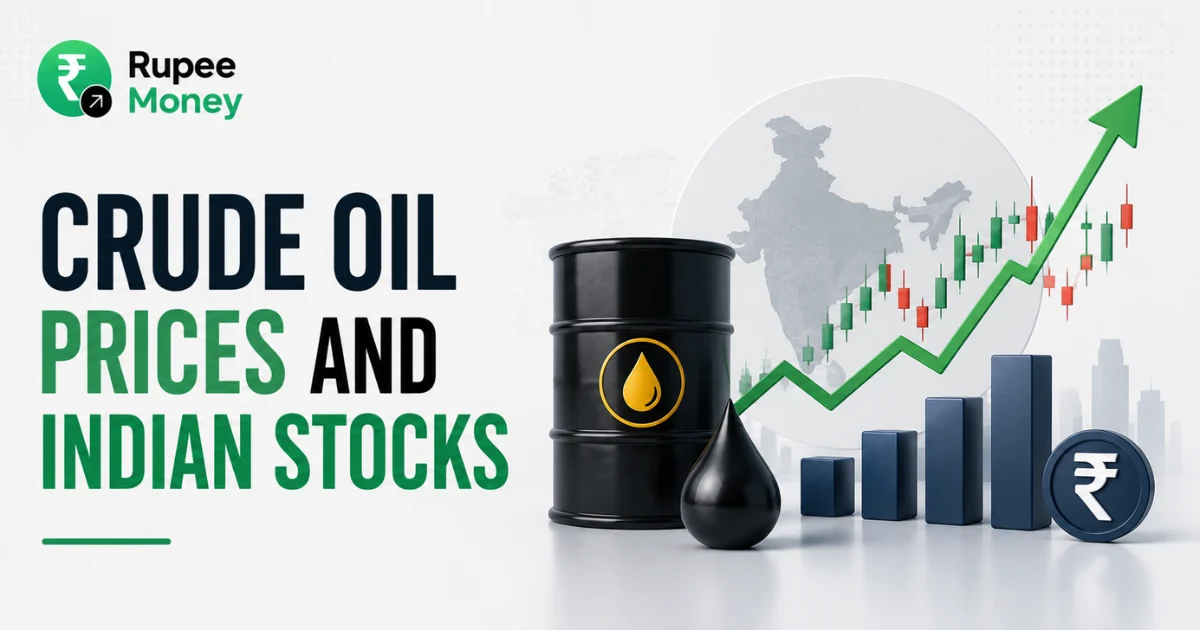 Crude Oil Prices and Indian Stocks banner featuring an oil barrel, crude oil drop, India map, rupee symbol, stock market charts, and growth bars illustrating the impact of oil price movements on the Indian stock market.