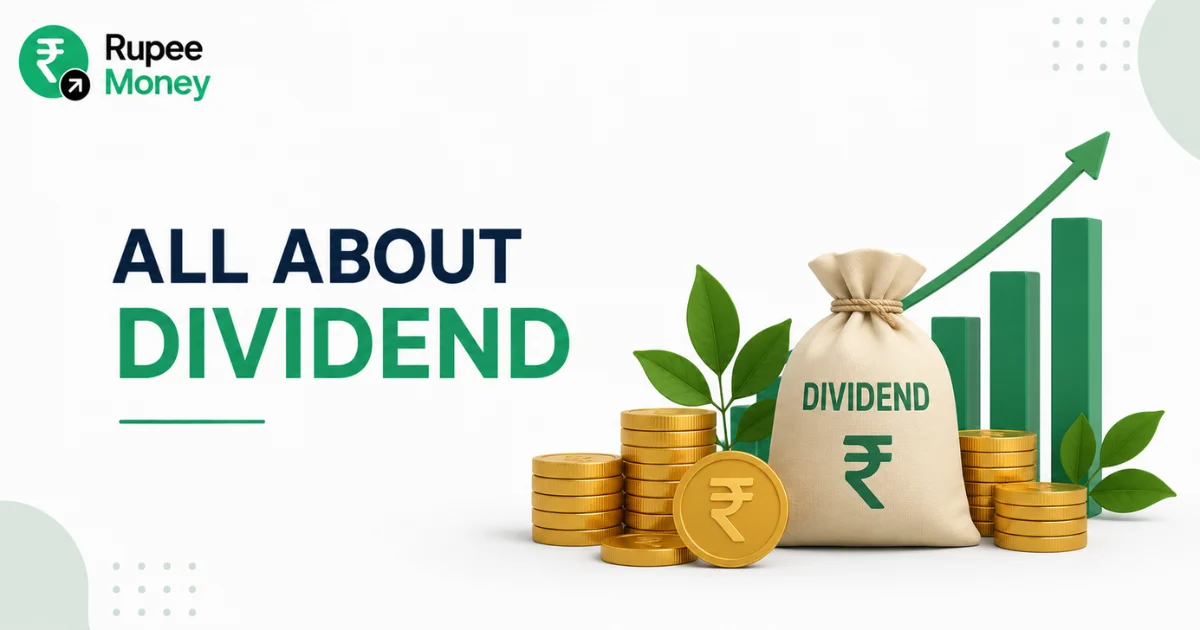Illustration explaining dividends with stacked coins, a dividend payout bag, upward growth chart, and rupee symbols, representing shareholder income, company profits, and long-term stock investing.