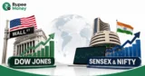 Dow Jones and the Sensex and Nifty banner comparing US and Indian stock markets with Wall Street, Dow Jones, Sensex, Nifty, market charts, and Rupee Money branding.