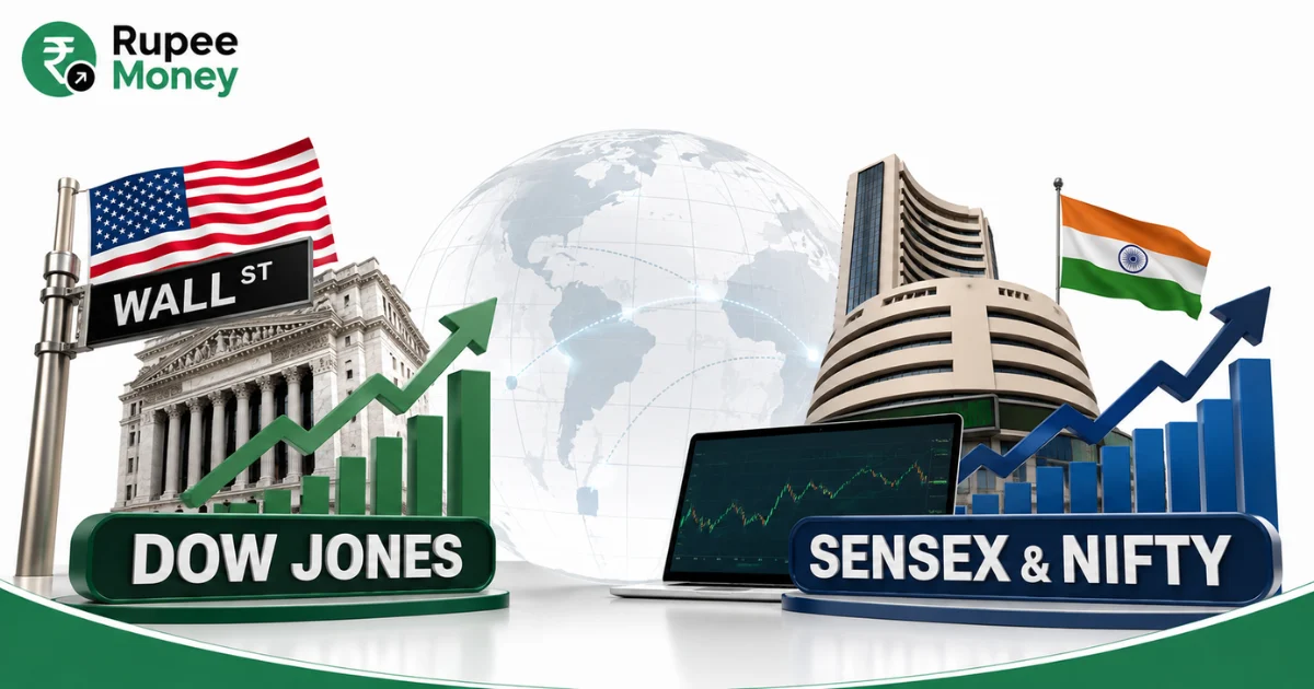 Dow Jones and the Sensex and Nifty banner comparing US and Indian stock markets with Wall Street, Dow Jones, Sensex, Nifty, market charts, and Rupee Money branding.