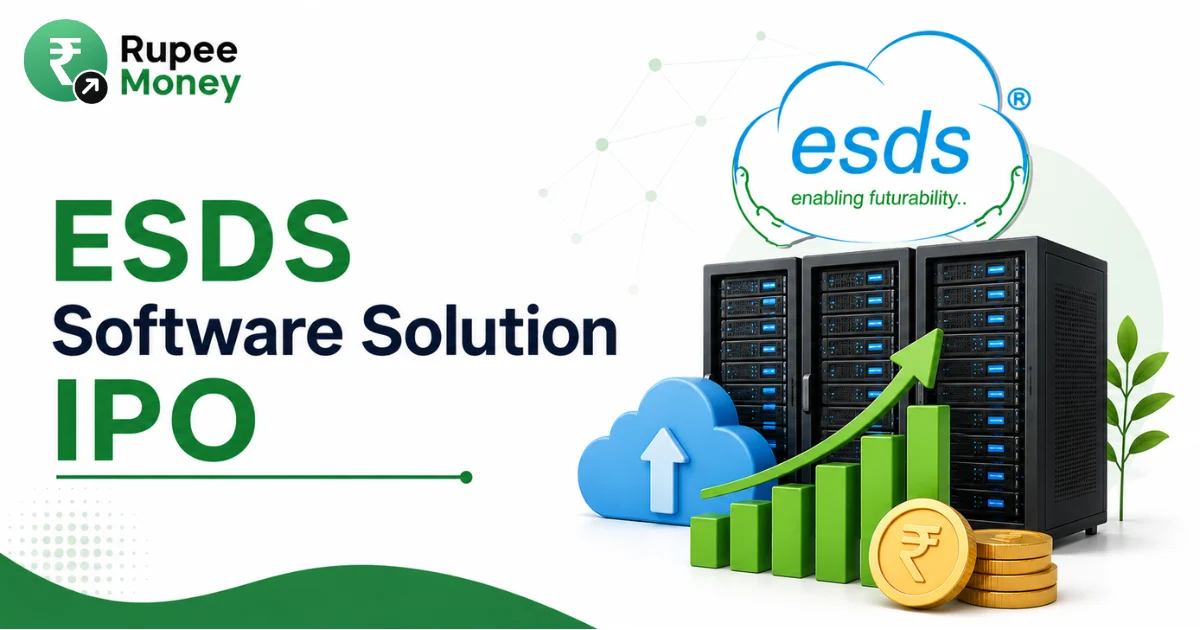 ESDS Software Solution IPO banner featuring the ESDS logo, cloud computing, data center servers, rising financial chart, IPO symbol, rupee coins, and Rupee Money branding.