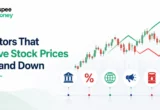 Illustration showing the major factors that influence stock price movements, including economic conditions, interest rates, global events, market sentiment, oil prices, and company performance with financial charts and trading indicators.