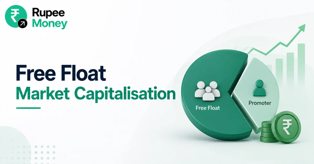 Professional illustration explaining free float market capitalisation with a shareholder distribution chart, financial graphs, rupee coins, and stock market analytics representing publicly traded shares in the Indian stock market.