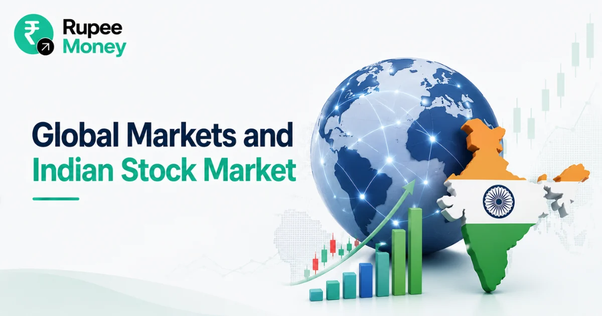 Professional illustration showing the relationship between global markets and the Indian stock market with a world globe, India map, financial charts, and growth indicators representing international market influence on Indian equities.