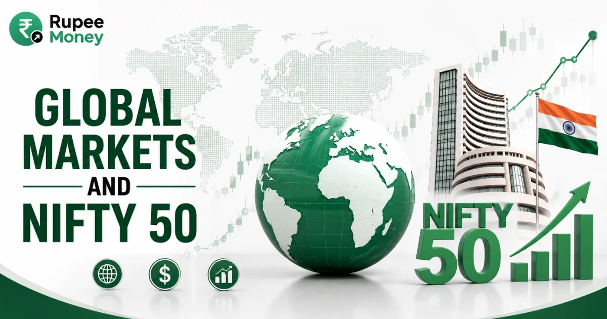 Global Markets and Nifty 50 banner featuring a world map, global market charts, Nifty 50, Indian stock market building, rising bars, Indian flag, and Rupee Money branding.