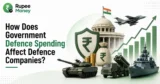 How Does Government Defence Spending Affect Defence Companies infographic featuring an Indian government building, fighter jet, tank, naval ship, defence equipment, rupee symbols, and a rising growth chart.