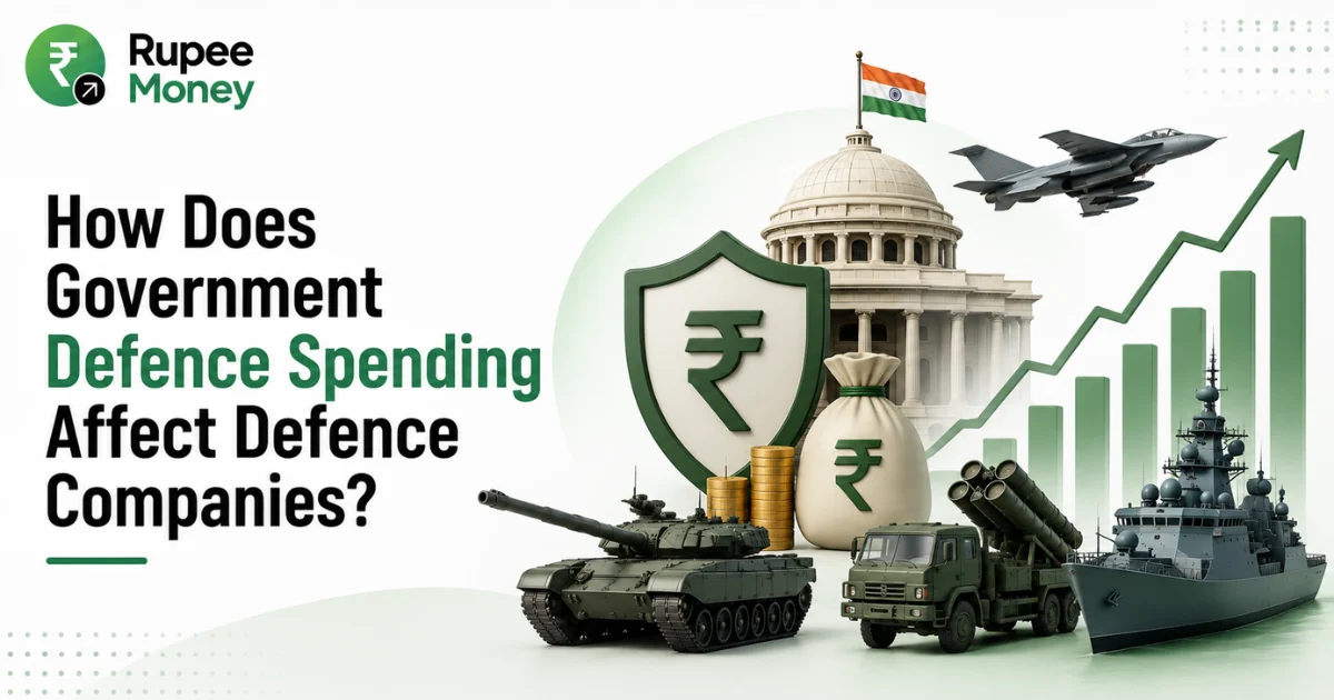 How Does Government Defence Spending Affect Defence Companies infographic featuring an Indian government building, fighter jet, tank, naval ship, defence equipment, rupee symbols, and a rising growth chart.