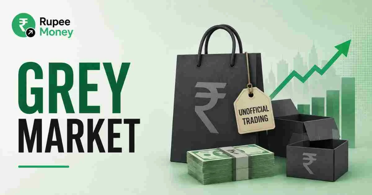 Professional infographic explaining the grey market in the Indian stock market, featuring unofficial IPO trading, rupee currency, investment graphics, and stock market charts representing pre-listing share transactions.