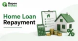 Home Loan Repayment banner featuring a house, home loan checklist, EMI calculator, interest percentage symbol, rupee coins, and Rupee Money branding.