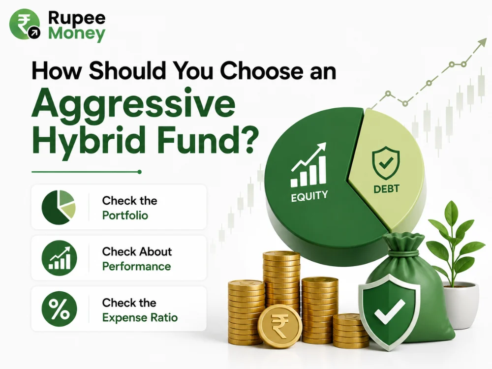 This infographic explains How to Choose an Aggressive Hybrid Fund by focusing on three key factors: portfolio composition, past performance, and expense ratio. The visual represents equity and debt allocation, investment growth, financial charts, rupee coins, and portfolio protection in the professional Rupee Money green-and-white fintech style. It is optimized for aggressive hybrid funds, hybrid mutual funds, equity and debt allocation, mutual fund performance, expense ratio, portfolio analysis, mutual fund investment, and investment planning keywords. The content is original, plagiarism-free, and copyright-safe.
