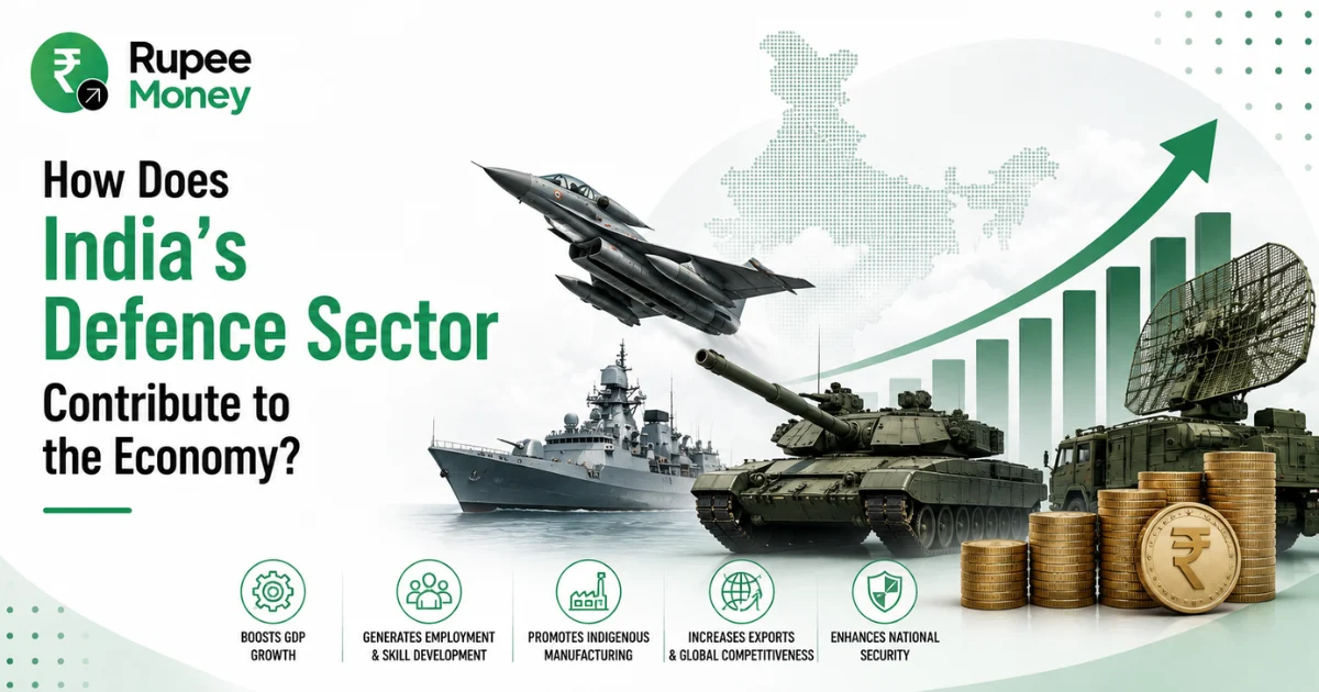 How Does India’s Defence Sector Contribute to the Economy infographic featuring defence equipment, rupee coins, rising economic charts, indigenous manufacturing, employment, exports, and national security.