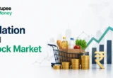 Professional illustration explaining the relationship between inflation and the Indian stock market using inflation indicators, grocery items, rupee symbols, financial charts, and investment growth graphics.