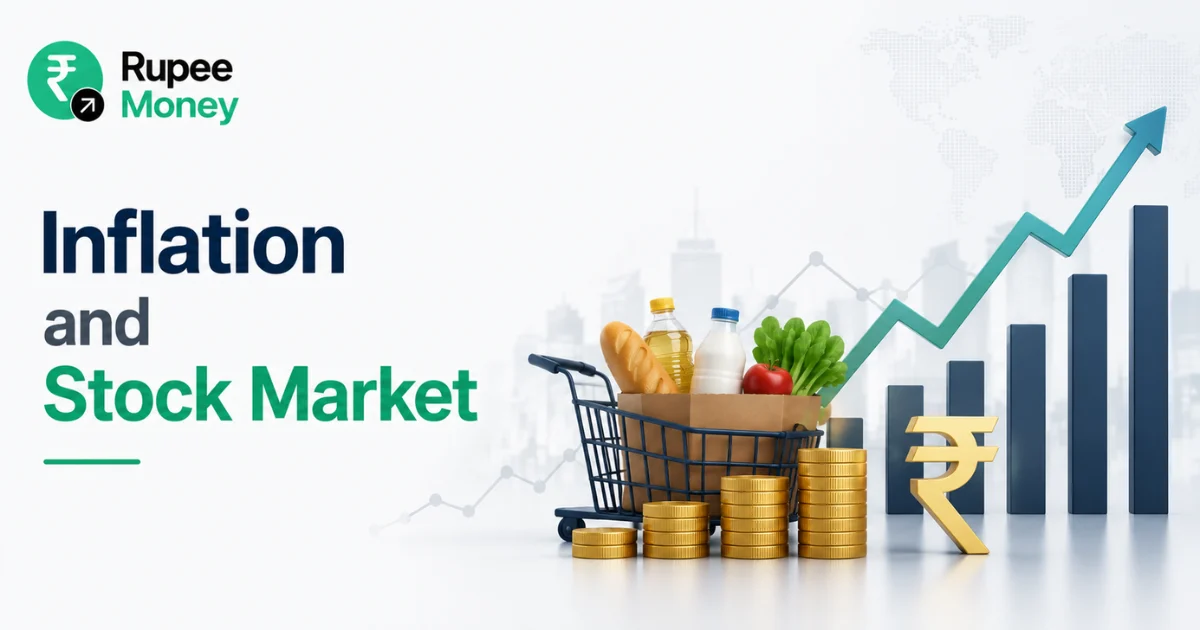 Professional illustration explaining the relationship between inflation and the Indian stock market using inflation indicators, grocery items, rupee symbols, financial charts, and investment growth graphics.
