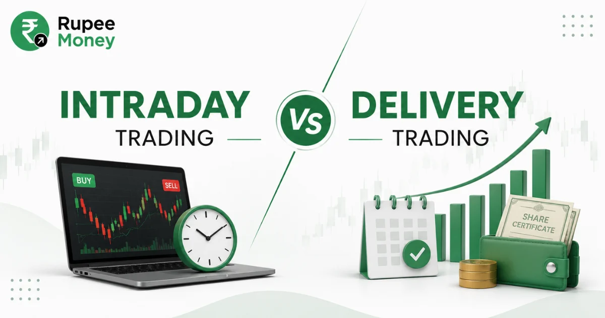 Intraday vs Delivery Trading infographic comparing same-day stock trading with long-term share holding using charts, clock, calendar, share certificate, and Rupee Money branding.