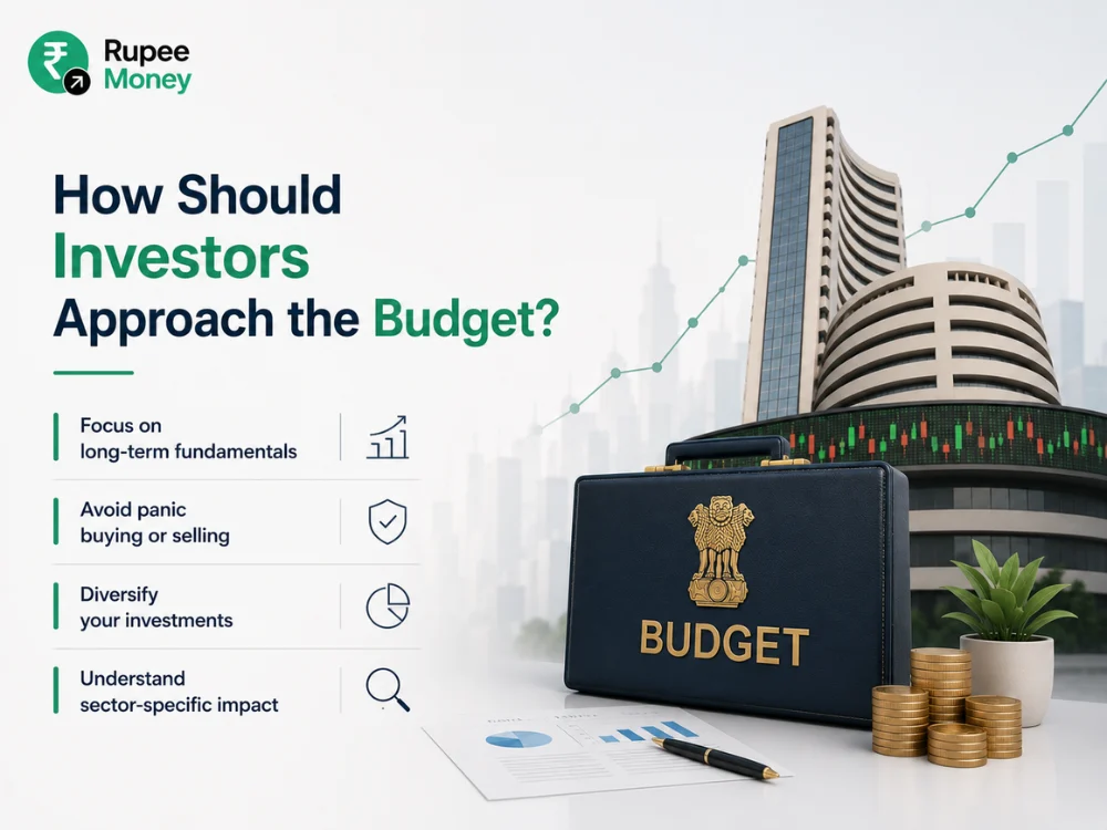Infographic showing practical investment strategies before the Union Budget, including focusing on long-term fundamentals, avoiding panic trading, diversifying investments, and evaluating sector-specific opportunities.