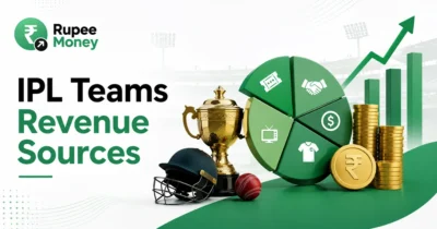 IPL Teams Revenue Sources banner featuring cricket stadium elements, IPL trophy, cricket helmet, revenue pie chart, sponsorship handshake, media rights, merchandise, ticket sales, rupee coins, and Rupee Money branding.