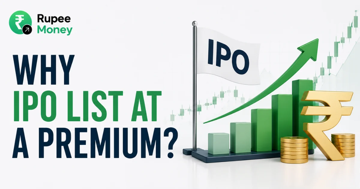 Why IPOs List at a Premium banner featuring 3D IPO lettering, rising stock charts, upward arrow, candlesticks, and investment coins representing premium IPO listing.