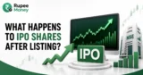 What Happens to IPO Shares After Listing infographic featuring an IPO investment platform, stock market chart, rising price trend, NSE building, and Rupee Money branding.