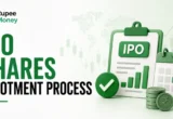 IPO Shares Allotment Process banner showing a 3D IPO application form, calendar, rupee coins, approval checkmark, and financial chart illustrating the IPO share allotment process for investors.