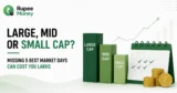 Large Mid or Small Cap infographic showing market capitalization categories, rising stock market chart, investment calendar, and rupee coins highlighting the impact of missing the five best market days.